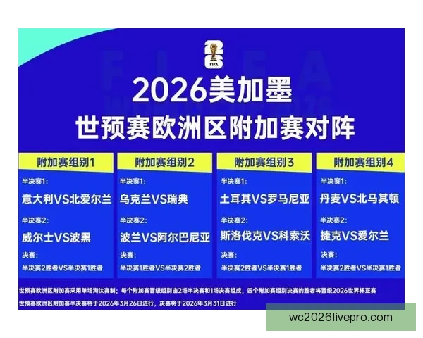 世界杯揭幕战精彩纷呈各队全力冲刺争夺小组出线权