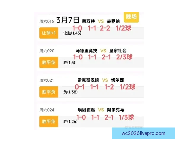 今日足球比赛战果汇总 各大联赛精彩对决结果一览 今日足球比赛战果汇总 各大联赛精彩对决结果一览