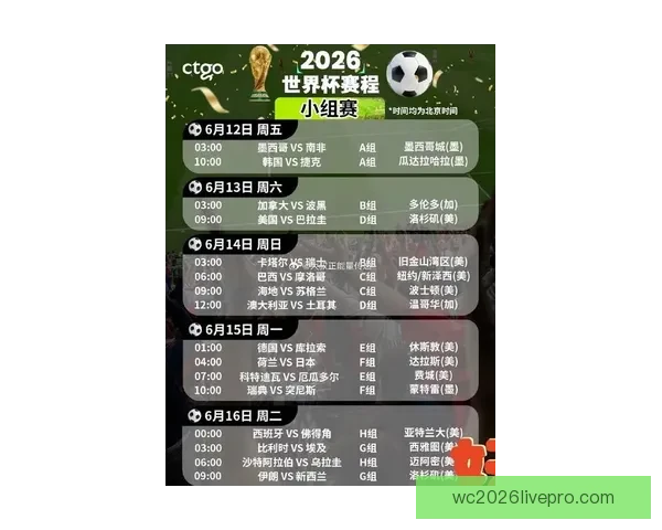 2026年世界杯完整赛程时间表及关键比赛日期全解析