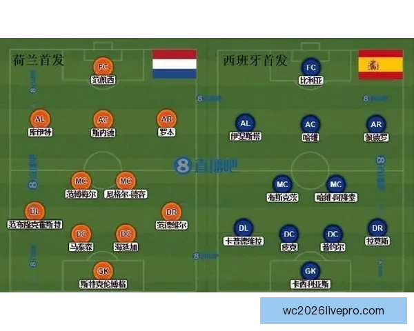 美国世界杯精彩回顾与赛事背后的故事全面解析