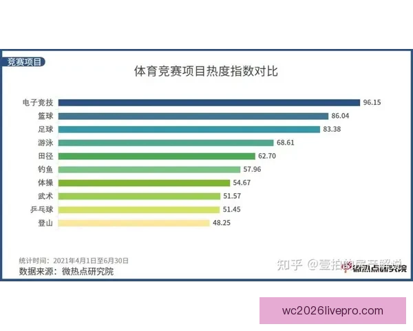 现代竞技体育动作优化与技术数据分析研究探索 现代竞技体育动作优化与技术数据分析研究探索